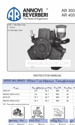 Annovi Reverberi AR 303 Manuale di istruzioni