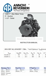 Annovi Reverberi AR 410 bp Manuale di istruzioni