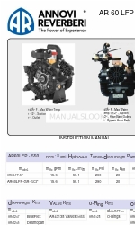 Annovi Reverberi AR 60 LFP Manual de instruções de instalação