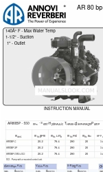 Annovi Reverberi AR 80 bp Series Manual de instruções