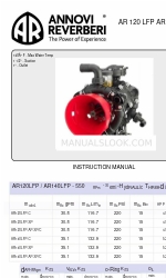 Annovi Reverberi AR120LFP-C Manuel d'instruction