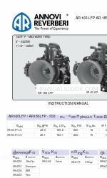 Annovi Reverberi AR160LFP-C/C Gebrauchsanweisung