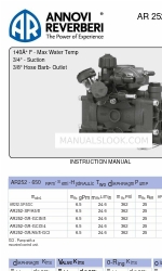 Annovi Reverberi AR252-GR Gebrauchsanweisung
