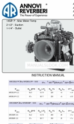 Annovi Reverberi AR380BP-C/C Instruction Manual