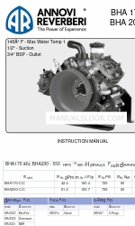 Annovi Reverberi BHA170-C/C Buku Petunjuk