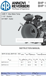 Annovi Reverberi BHP 130 Buku Petunjuk