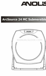 Anolis ArcSource Outdoor 24 MC Integral SmartWhite Benutzerhandbuch