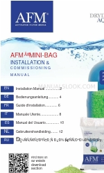 DRYDEN AQUA AFM MINI-BAG Manuale di installazione e messa in servizio