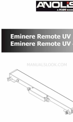 Anolis Eminere Remote UV 2 Gebruikershandleiding