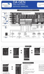 DRYDEN AQUA DA-GEN 1000 Service-Handbuch