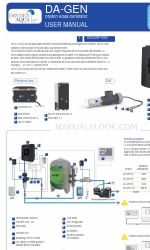 DRYDEN AQUA DA-GEN Benutzerhandbuch