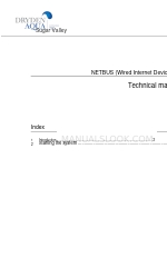 DRYDEN AQUA NETBUS Technisches Handbuch