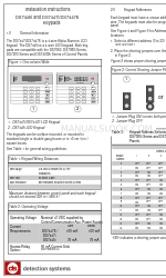 DS DS7447i Installation Instructions