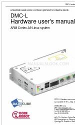 DAINCUBE DMC-L Manuale d'uso dell'hardware