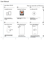 Foxble FXB102 Manual do utilizador