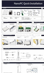 Foxconn NanoPC 쉬운 매뉴얼