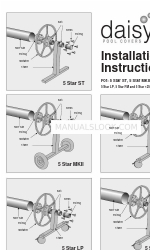Daisy 5 Star MKII Інструкція з монтажу