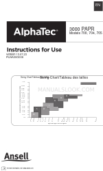 Ansell Alphatec 3000 PAPR Instructions For Use Manual