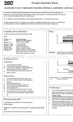 DSC Voice Assisted Security Control Escort5580TC Короткий опис продукту