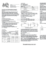 DSC AC-500 Installation Instructions