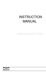 DSC PC1150 Instruction Manual