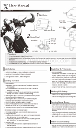 FOXeye GC01X Manuale d'uso