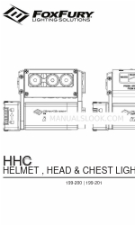 FOXFURY HHC Product Manual