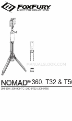 Foxfury Lighting Solutions 200-900 제품 설명서