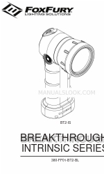 Foxfury Lighting Solutions Breakthrough series Ürün Kılavuzu