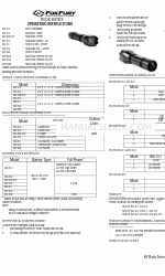 Foxfury Lighting Solutions 920-310 Operating Instructions