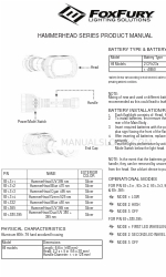 Foxfury Lighting Solutions 931-365 Panduan Produk