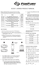 Foxfury Lighting Solutions SCOUT J SERIES Product Manual