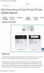 DSC Power Series Handmatig