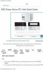 DSC Power Series Beknopte handleiding