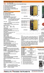 Absolute Process Instruments AP1 1420 G D Manual de inicio rápido