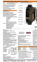 Absolute Process Instruments APD 1421 Quick Start Manual