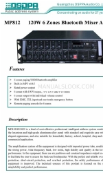 DSPPA MP812 Skrócona instrukcja obsługi