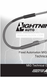 ATTC LIGHTING AUTO MIG Gun Manuale tecnico