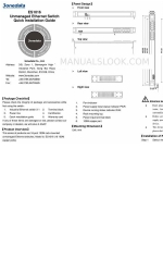 3onedata ES1016 Handbuch zur Schnellinstallation