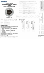 3onedata ICS5428 Series Handbuch zur Schnellinstallation