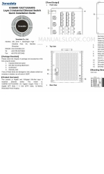 3onedata ICS6400-12GT12GS4XS Handbuch zur Schnellinstallation