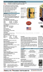 Absolute Process Instruments API 6380 G A230 빠른 시작 매뉴얼