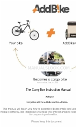 AddBike Carry'Box Module 取扱説明書