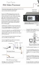 DT RV2 Manual Pengaturan Cepat Dan Manual Fakta Cepat