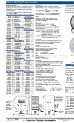 Absolute Process Instruments Cecomp DPG1000DRBL Series Інструкція