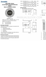 3onedata IES2100SL-16T-2LV Instrukcja szybkiej instalacji