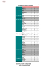 ATTO Technology FibreBridge 2390D Interoperabilitätsmatrix