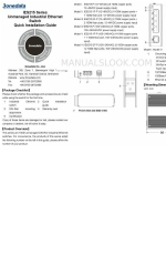 3onedata IES215-2F-M-SC Manuale di installazione rapida