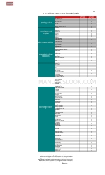 ATTO Technology FastStream VT 5300 Порівняльна таблиця