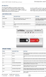 AirTools RC-6000 Manuale di avvio rapido